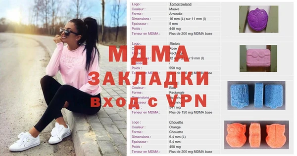 прущий лед Гусев